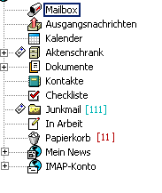 Ordnerliste mit Junkmail-Ordner