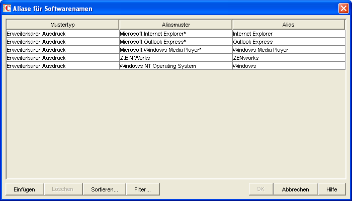 Aliase für Softwarenamen
