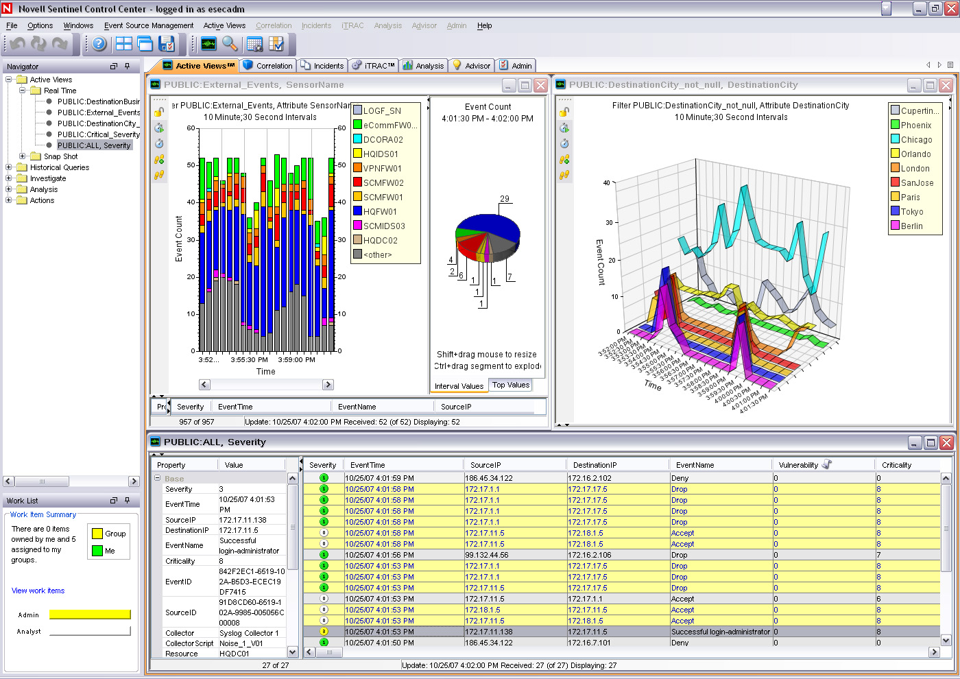 Sentinel automates the process