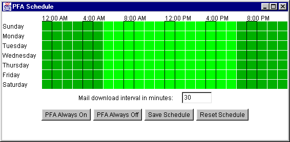 Esempio di pianificazione PFA