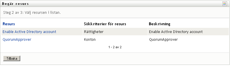 Resurslistan Mina begäranden 